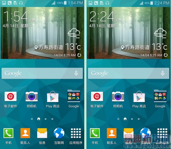 GALAXY S5�Ա�HTC One M8 ����������ܣ�ͼ��