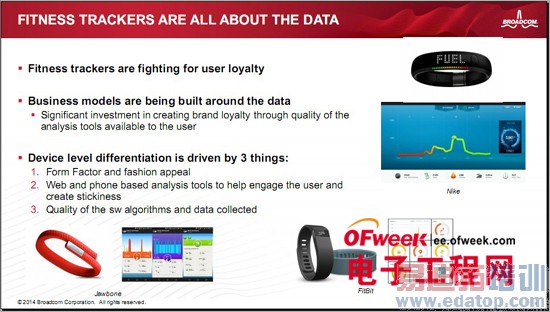 ��ͨ�Ƴ�����ɴ���Ӧ��оƬBCM4771�ٻ�CITE 2014���½�