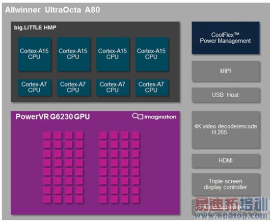 �˺�ս������ �ֻ���ƽ��û��