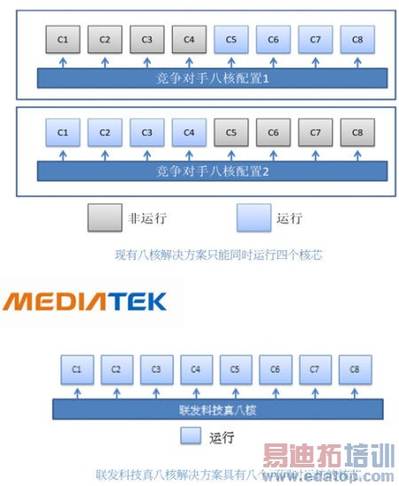 �˺�ս������ �ֻ���ƽ��û��