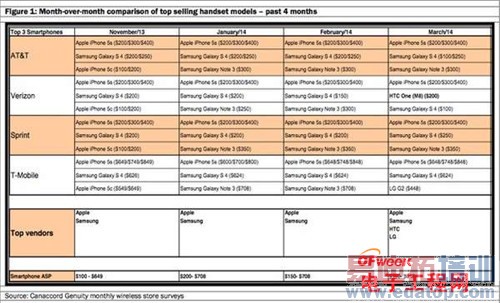 64λCPUս������ͨ