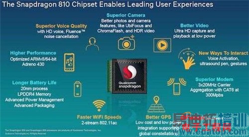 64λCPUս������ͨ