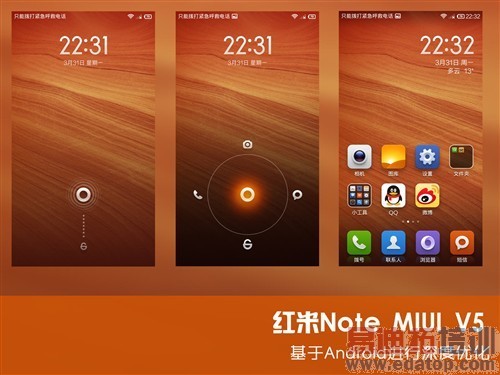 �Ա����⣺����Noteս����F1��˭��ֵ����ͼ��