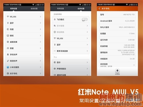 �Ա����⣺����Noteս����F1��˭��ֵ����ͼ��