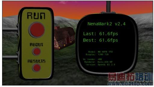 �Ա����⣺����Noteս����F1��˭��ֵ����ͼ��