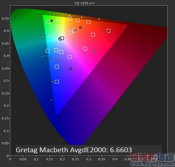 Galaxy S5��ȫ�������⣨��ͼ��