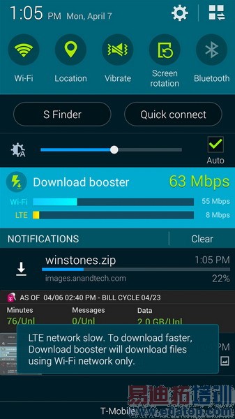 Galaxy S5��ȫ�������⣨��ͼ��