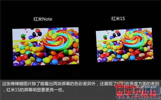 С���ֻ��ԱȲ���������Note VS ����1S ��ɱ��ţV5/��Ϊ��ҫ��