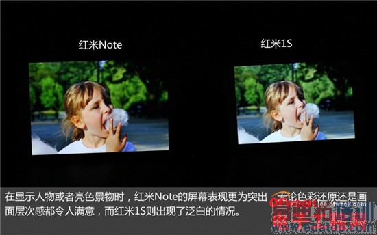 С���ֻ��ԱȲ���������Note VS ����1S ��ɱ��ţV5/��Ϊ��ҫ��