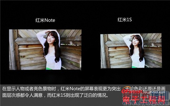 С���ֻ��ԱȲ���������Note VS ����1S ��ɱ��ţV5/��Ϊ��ҫ��