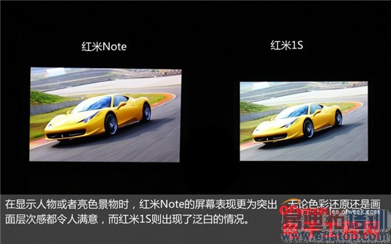 С���ֻ��ԱȲ���������Note VS ����1S ��ɱ��ţV5/��Ϊ��ҫ��