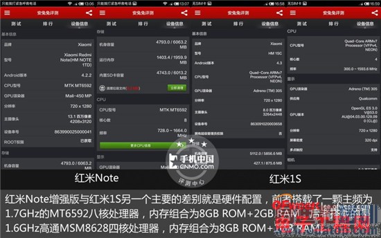 С���ֻ��ԱȲ���������Note VS ����1S ��ɱ��ţV5/��Ϊ��ҫ��