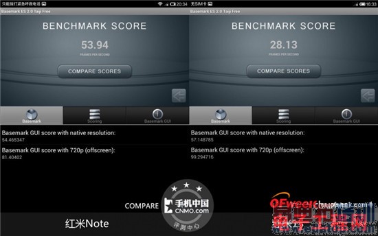 С���ֻ��ԱȲ���������Note VS ����1S ��ɱ��ţV5/��Ϊ��ҫ��