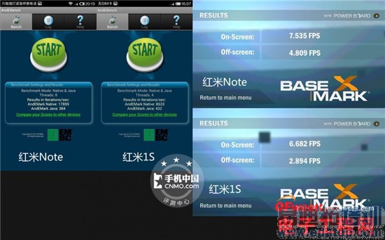 С���ֻ��ԱȲ���������Note VS ����1S ��ɱ��ţV5/��Ϊ��ҫ��