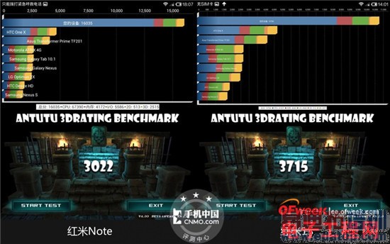 С���ֻ��ԱȲ���������Note VS ����1S ��ɱ��ţV5/��Ϊ��ҫ��