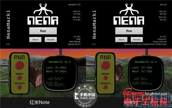 С���ֻ��ԱȲ���������Note VS ����1S ��ɱ��ţV5/��Ϊ��ҫ��