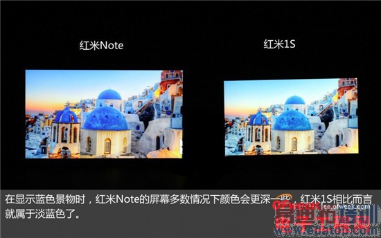 С���ֻ��ԱȲ���������Note VS ����1S ��ɱ��ţV5/��Ϊ��ҫ��