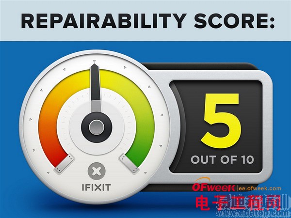 ����Galaxy S5ȫ�������⣨��ͼ��