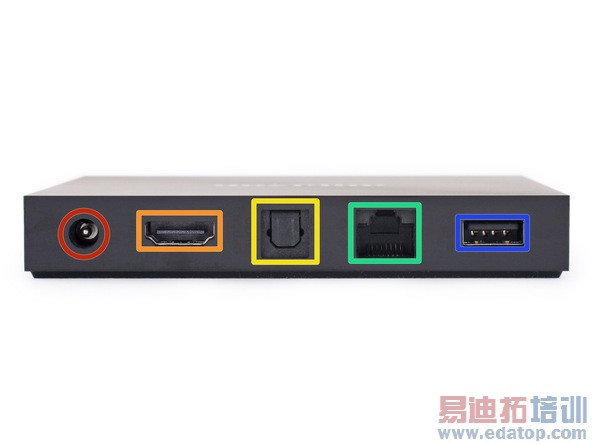 ��ϲ����ʧ��������ѷFire TV���ͼ�ͣ�ͼ��