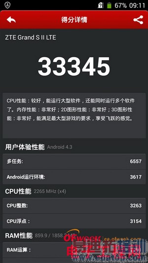 1699Ԫ����Grand S2�ռ����⣨��ͼ��