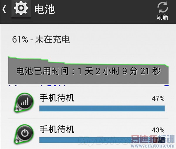 1699Ԫ����Grand S2�ռ����⣨��ͼ��