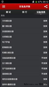 1699Ԫ����Grand S2�ռ����⣨��ͼ��