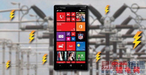 ŵ�����콢Lumia Icon����������ԣ�ͼ��