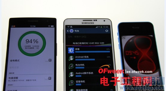 �ԱȲ�����OPPO Find 7