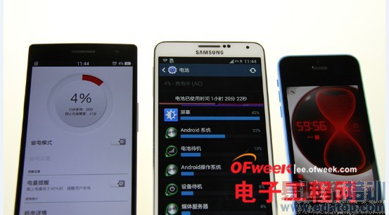 �ԱȲ�����OPPO Find 7