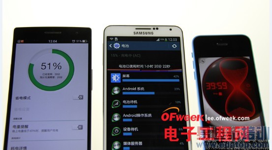 �ԱȲ�����OPPO Find 7