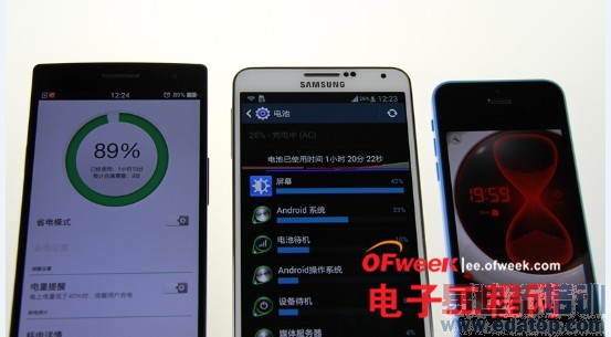 �ԱȲ�����OPPO Find 7