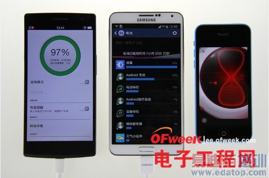 �ԱȲ�����OPPO Find 7