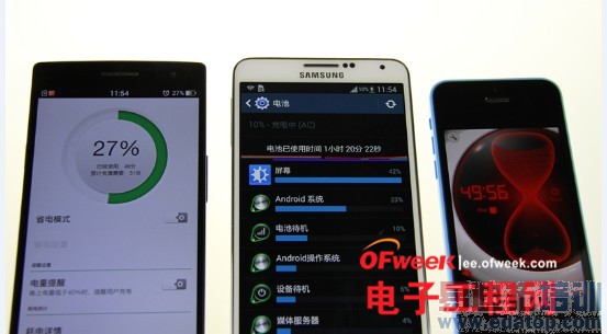 �ԱȲ�����OPPO Find 7