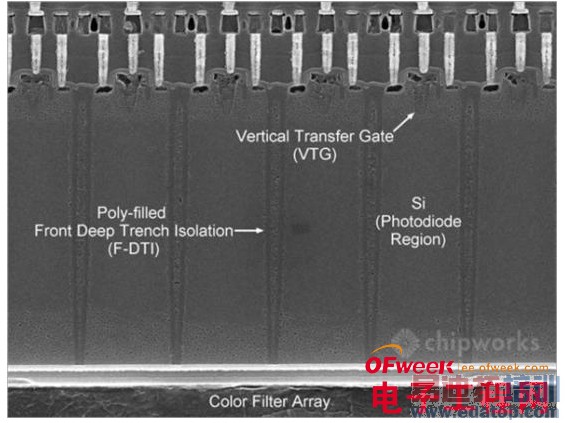 ����GALAXY S5��ⱨ��