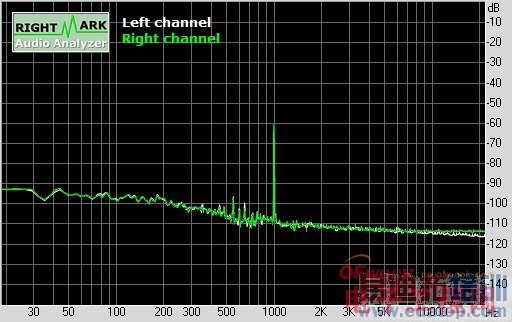 ��Ϊ��ҫ3Xר�����ʲ������棨��ͼ��