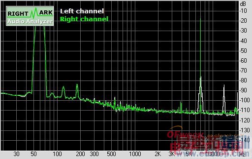 ��Ϊ��ҫ3Xר�����ʲ������棨��ͼ��