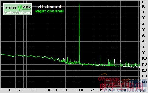 ��Ϊ��ҫ3Xר�����ʲ������棨��ͼ��