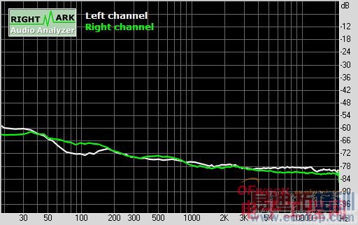 ��Ϊ��ҫ3Xר�����ʲ������棨��ͼ��