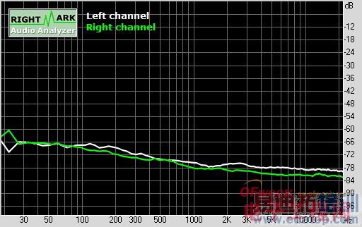 ��Ϊ��ҫ3Xר�����ʲ������棨��ͼ��