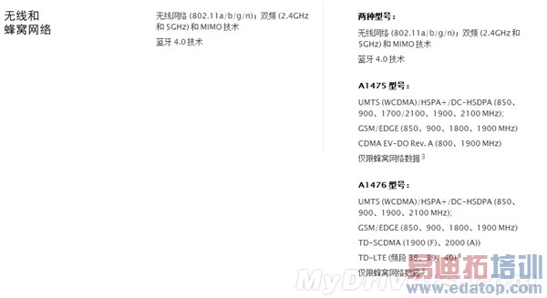 4G��iPad Air����ͼ�ͣ���ͼ��