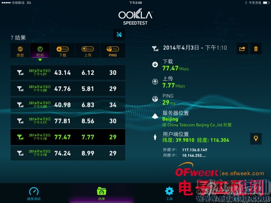 4G��iPad Air����ͼ�ͣ���ͼ��