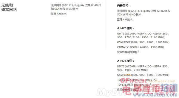 4G��iPad Air����ͼ�ͣ���ͼ��