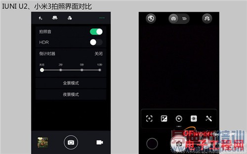 �ԱȲ�����IUNI U2 VSС��3 ��ǿ