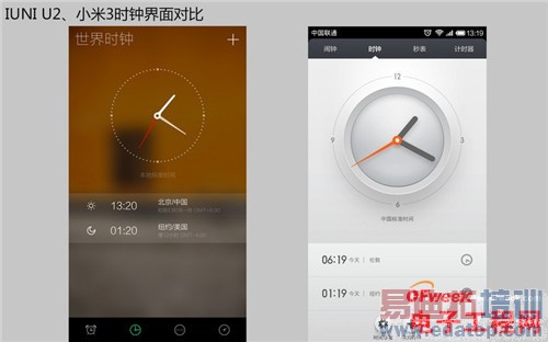 �ԱȲ�����IUNI U2 VSС��3 ��ǿ