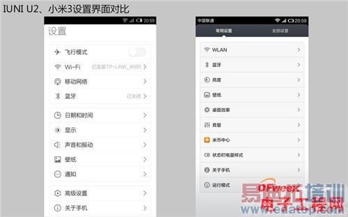 �ԱȲ�����IUNI U2 VSС��3 ��ǿ