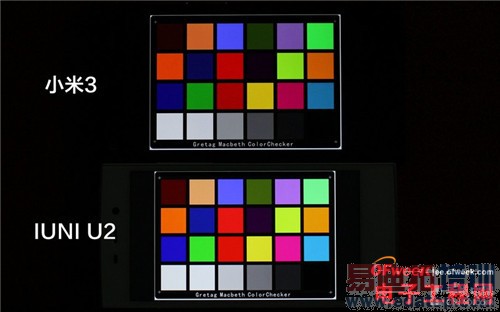 �ԱȲ�����IUNI U2 VSС��3 ��ǿ