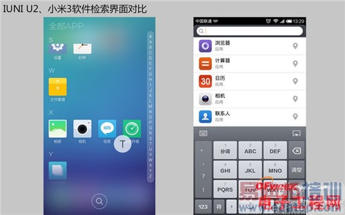 �ԱȲ�����IUNI U2 VSС��3 ��ǿ