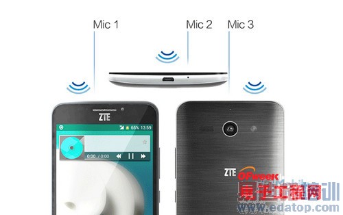 ����Grand S2 LTE�����⣺