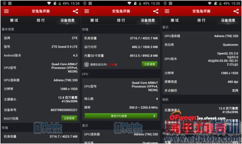 ����Grand S2 LTE�����⣺