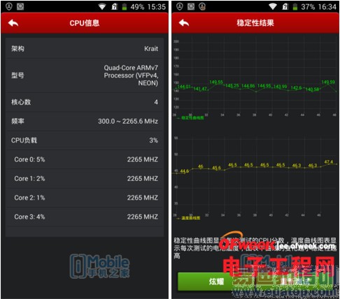 ����Grand S2 LTE�����⣺